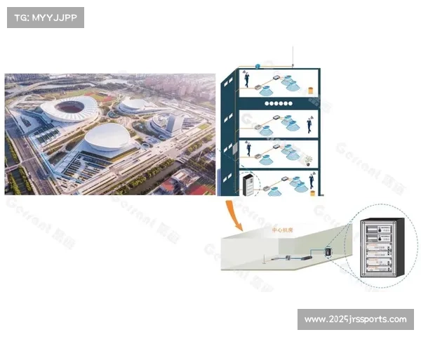 体育场馆数字化成熟度模型发布,指导阶段性投资